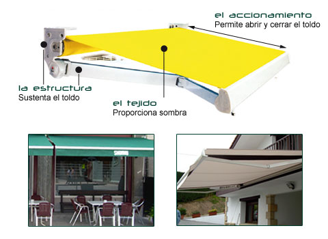 Normasa